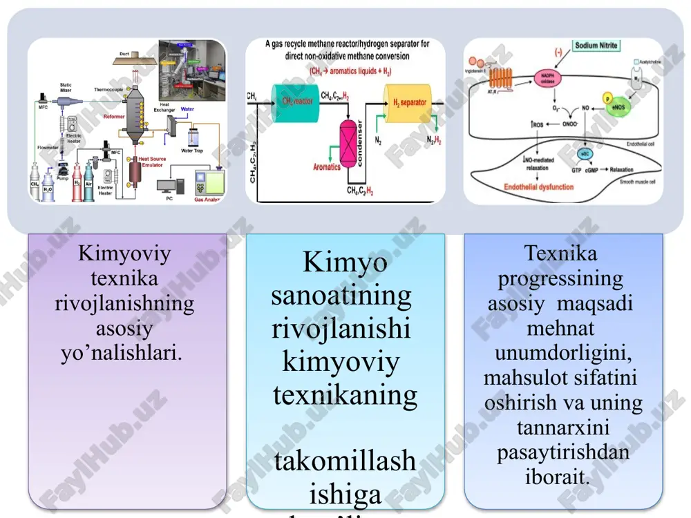 rxonada mahsulot turini o’zgartirish yoki sifatini yaxshilash maqsadida qilinadigan qayta ta’mirlash ishlari bo’lsa, zaruriy ko’rsatkichlar asosida loyihalash tashkiloti yoki korxonaning loyihalash bo’limi bajarishi mumkin. ishlab chiqarish unumi (quvvati) - olinayotgan mahsulot yoki qayta ishlanayotgan xom ashyoning vaqt birligidagi miqdoridir: u= m/t bu yerda u - unum ; m - olinayotgan yoki kayta ishlanayotgan xom ashyoning t vaktdagi miqdori . odatda unumni 1 soat yoki 1 sutkada ishlab chiqarilgan maxsulot mikdori bilan ifodalanadi, bunda ishlab chnqarishning to’xtamasdan ishlash rejimidagi maksnmal imkoniga qaraladi. uzoq vaqt ish davri, masalan, yillik unumda ishlab chiqarish reja asosida to’xtashlari hisobga olinadi. shularni xisobga olib, kimyoviy ishlab chiqarish uchun yillik unum soat yoki sutkaga bog’lab 8000 soat yoki 330 sutka qilib belgilanadi. «u»ning kattaligi har bir ishlab chiqarishga bog’likdir. katta korxona yiliga o’nlab yoki yuzlab tonna mahsulot chiqaradi. masalan, sulfat kislota sanoatida yiliga o’rtacha 360-500 ming tonna (sutkasiga 1080-1500 tonna), ammiak sanoatida 450 ming tonnagacha (sutkasiga 1360 …