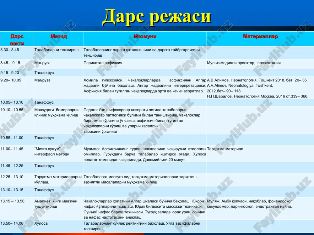 liq bo'ladi. asfiksiyaga olib keluvchi omillar: 1.tug'ruqqacha bo'lgan omillar surunkali yurak-qon tomir va nafas tizimi kasalliklari; surunkali siydik-tanosil tizimi kasalliklari; og'ir darajali anemiya; homiladorlikning iii trimestridagi infektsion kasalliklari; qandli diabet; homiladorlikning 2- va 3- oyligida qon ketishi; homila oldi pardalarining vaqtidan oldin yorilishi; ona yoshining 16 yoshdan kichik va 35 yoshdan katta bo'lishi; ko'p homilalik ; vaqtidan o'tib ketgan homiladorlik; zararli odatlar (ichish, chekish, narkotik moddalarni qabul qilish) uzoq kechuvchi gestozlar (4 haftadan ortiq); bachadonning doimiy tonusda bo'lishi; chaqaloqlar gemolitik kasalligi; kovak venaning bachadon tanasi bilan ezilishi; antenatal kuzatuvning yo'qligi; 2) intranatal omillar tug'ruq vaqtida kuchli qon ketishi; homilaning dumba bilan kelishi; homila oldi suvlarining mekoniy bilan bo'yalishi; me'yoriy bulmagan homila yurak tonlari; tezkor va og'ir tug'ruq; homila oldi suvlarining yomon hidli bo'lishi; cho'zilgan tug'ruq; bola elkasining distotsiyasi (tug'ruq yo'llarida siqilib qolishi); kesar kesish; akusherlik qisqichlari yoki vakuum ekstraktordan foydalanish; vaqtidan ilgari tug'ruq; cho'zilgan suvsiz davr; homilaning xavf soluvchi yurak …