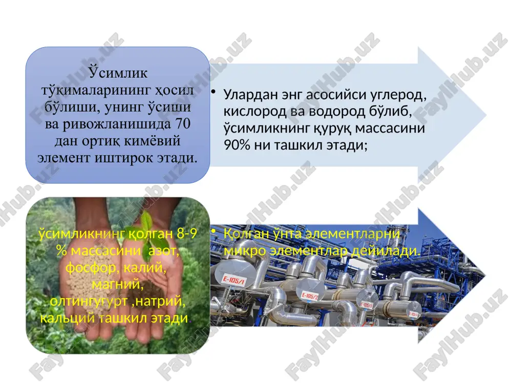 mineral o'g'itlar asosan mineral tuzlardir (ammo unga organik modda karbamidni ham kiritadilar). oranik o'g'itlarga go'ng, torf, yashil o'simliklar, kompost va boshqalar kiradi. bakterial o'g'itlar tarkibiga tuproqda o'simlik o'zlashtiraoladigan oziqa elementlarini to'plovchi mikroorganizmlar ishlatiladi. ammoniyli selitra ishlab chiqarishda hozirgi kungacha ishlatilib kelinayotgan unumdorlik quvvati yuqori bo'lgan: as - 67, as - 72, as - 72m agregatlari fikrimizga to'la misol bo'la oladi. as - 67, as - 72, as - 72m agregatlarida texnologik jihozlar bir xil joylashgan bo'lishiga qaramay, agregatlarning qurilma konstruktsiyasi va ishlash rejimi bir - biridan farq qiladi. masalan, as - 67 agregati uchun sulfat, as - 72 agregatiga sulfat - fosfatli, as - 72m agregatiga esa magnezial qo'shimchalar qo'shiladi. neytralizator qurilmasi asosan po'latdan tayyorlangan bo'lib, kislota va ishqoriy muhitlarda ishlaganligi uchun ham qurilma tarkibiga; nikel, xrom, titan kabi ligerlangan elementlar har xil miqdoriy qismlarda qo'shib tayyorlangan (03x18n10t). rasm.3.3. nif qurilmasi. 1-reaktsion stakan; 2-ammiak barbotyori; 3-nitrat kislota barbotyori; 4-diffuzor; 5-uyurma …