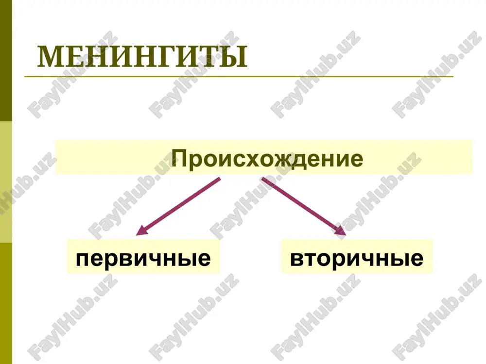 okk listeriya leykemiya staphyllococcus aureus gramotritsatelnie bakterii limfoma listeriya diagnostika meningitov bolnoy s podozreniem na meningit obyazatelno napravlyaetsya v statsionar tserebrospinalnaya jidkost issledovanie imeet reshayushee znachenie, t.k. pozvolyaet isklyuchit subaraxnoidalnoe krovoizliyanie kantseromatoz bezopasno pri otsutstvii zastoynix diskov zritelnix nervov tserebrospinalnaya jidkost ↑ davleniya vneshniy vid likvora zavisit ot chisla kletochnix elementov serozniy – prozrachniy, slegka opalestsiruet gnoyniy – mutniy, jelto-zeleniy tserebrospinalnaya jidkost xarakteren pleyotsitoz s neznachitelnim uvelicheniem belka (kletochno-belkovaya dissotsiatsiya) gnoyniy – neytrofili serozniy – limfotsiti uroven i xarakter pleyotsitoza zavisyat ot tyajesti meningita i ego dinamiki (neytrofili↓ i ↑limfotsiti→ blagopriyatnoe techenie) tserebrospinalnaya jidkost differentsialnaya diagnostika glyukoza snijaetsya pri tuberkuleznom meningite, pri gribkovix meningitax rezkoe snijenie glyukozi xarakterno dlya tyajelix gnoynix meningitov bakteriologicheskoe i serologicheskoe issledovanie (dlitelnoe vremya, no neobxodimo) immunologicheskie ekspress-metodi bakterialnie meningiti diagnosticheskiy poisk 1 nevrologicheskoe issledovanie 2 issledovanie krovi: a) gemokultura b) rutinnie laboratornie issledovaniya, srp, kreatinin, pechenochnie probi, svertivayushaya sistema krovi 3 kt (isklyuchit abstsess golovnogo …