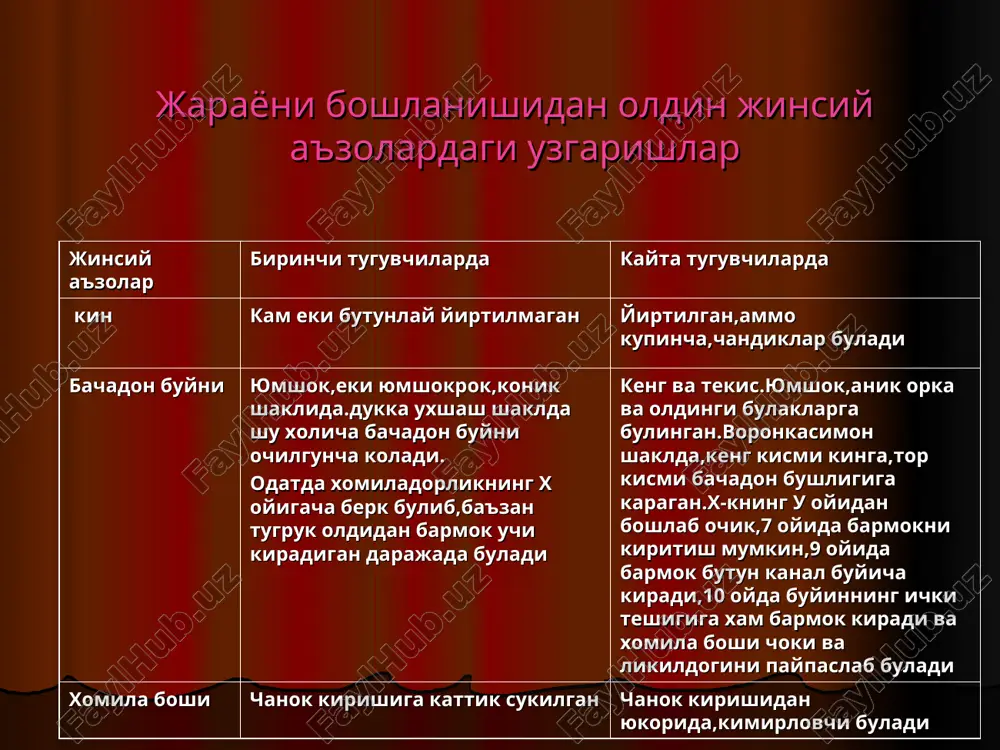 don buyni tulik ochilgan, xomila boshi chanokning kirish kismiga sukilib kirgan. xomila pufagi yorilgan, i-davrning oxiri va ii-davrning boshi. xomila boshining katta segmenti chanok ogzida turibdi. a) amniotomiya b) kogonok suvi ketgan. tugrukning ii-davri. xomila boshining ichki buralishi: ii-laxza. boshlanishi. tugagani. iii-laxza: xomila boshining yozilishi. perineotomiya va epiziotomiya. oralikni ximoya kilish. iv-laxza: xomila boshining tashki, elkachalarning ichki buralishi. xomilaning xaydalishi elkachalarni chikarishga yordamlashish. normal tugruk biomexanizmi tugrukning iii-davri yuldosh tugilishi davri. platsentaning shults buyicha markaziy kismi bilan ajralishi va tugilishi. platsentaning dunkan buyicha periferik kismi bilan ajralishi va tugilishi. shreder belgisi i-xomila tugilib bulgan. ii-platsenta ajralgan. iii-yuldosh tugilib bulgan. abuladze usuli. korin oldingi ikki kul bilan ushlab (burma kilib) korin bushligi xajmini kamaytirib undagi bosim oshiriladi. ayol kuchansa yuldosh tugilishi osonlashadi. krede usuli. 1. kovuk bushatiladi. 2. bachadon urta chizikka suriladi 3. bachadon tubi masaj kilinadi. 4. turt barmok bachadonning orka devoriga, bosh barmok oldingi devoriga joylashtiladi. 5. bachadonni sikish …
