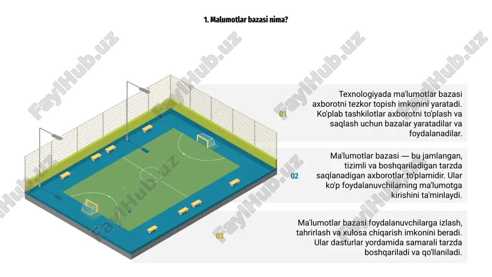otlarini saqlash uchun keng foydalaniladi. 8. malumotlar bazasining amaliy qo’llanilishi tibbiyotda bemorlar tarixi, tashxislari va davolash jarayonlarini saqlashda ma'lumotlar bazasi muhim rol o‘ynaydi, bu tez va aniq xizmat ko‘rsatadi. online do‘konlar mijozlarga tovarlarni taklif qilish, buyurtmalarni qabul qilish hamda to‘lovlarni boshqarishda ma'lumotlar bazalari orqali xizmatni avtomatlashtirib samarali bajaradi. e’tiboringiz uchun rahmat