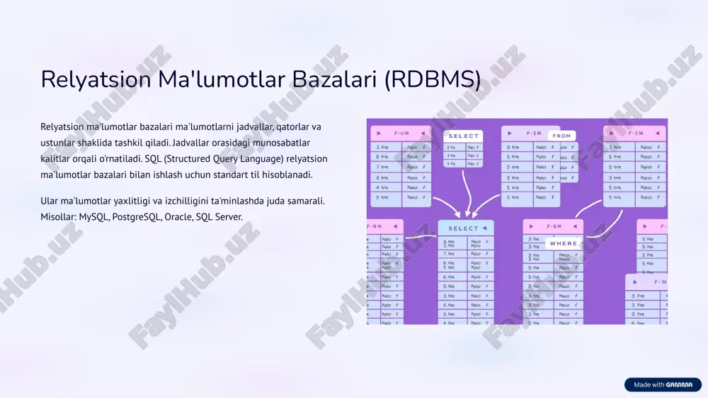 eyingi qadamlar ma'lumotlar bazalari zamonaviy texnologiyalarning asosiy qismi bo'lib, ularning turlarini tushunish to'g'ri tizimni tanlashda muhimdir. relyatsion va nosql ma'lumotlar bazalari o'ziga xos afzalliklarga ega bo'lib, ularni loyiha talablariga qarab tanlash kerak. 1 asosiy xulosalar ma'lumotlar bazalarining turlari va ularning qo'llanilish sohalarini tushunish. 2 keyingi qadamlar har bir turdagi ma'lumotlar bazasini chuqurroq o'rganish va amaliy mashg'ulotlar o'tkazish. 10 image1.png image2.png image3.png image4.png image5.png image6.png image7.png image8.png image9.png image10.png image11.png image12.png image13.png image14.png image15.png image16.png image17.png image18.png