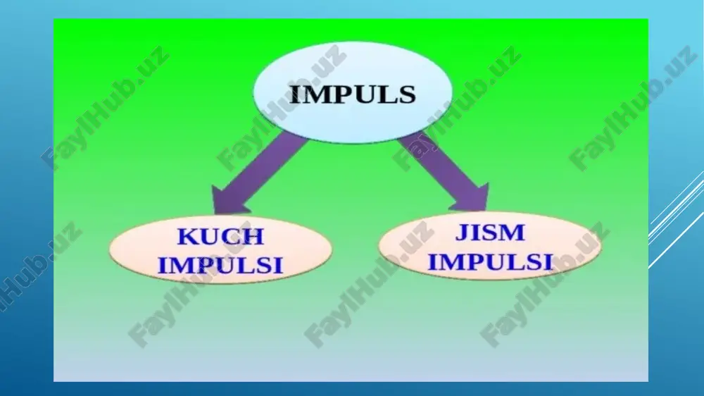 kuch impulsi va jism impulsi - Page 3