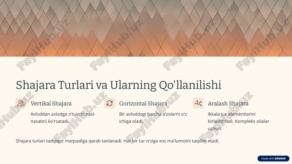 odam shajaralarini tahlil qilib belgilarini irsiylashtirish - Page 3