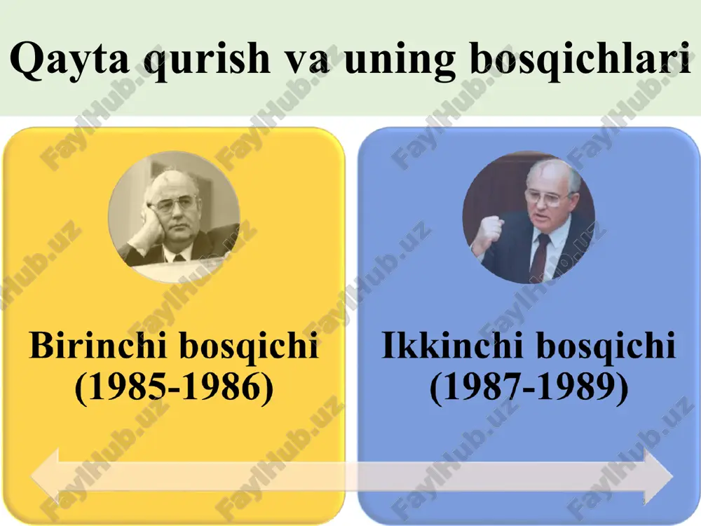 o‘zbekiston mustaqilligi - Page 3