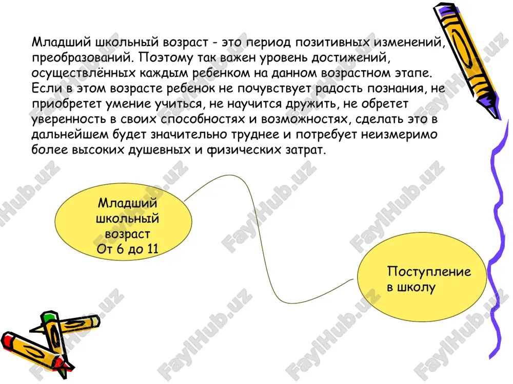 diteli mogut uchastvovat v shkolnix meropriyatiyax, podderjivat detey emotsionalno i ob'yasnyat im, chto shkola - eto chast ix razvitiya. 2. novoe okrujenie i odnoklassniki: vstrecha s novimi detmi i uchitelyami mojet vizivat trevojnost. preodolenie: podderjka roditeley i uchiteley, organizatsiya meropriyatiy dlya znakomstva s odnoklassnikami i obuchenie sotsialnim navikam. 3. obuchenie i uchebnaya nagruzka: deti mogut chuvstvovat stress iz-za novix uchebnix zadach. preodolenie: postepennoe vvedenie v uchebniy protsess, pomosh s domashnimi zadaniyami, pooshrenie usiliy. 4. strax pered otsenkami: perejivanie ekzamenov i otsenok mojet vizivat bespokoystvo. preodolenie: postepennoe obuchenie upravleniyu stressom, podderjka so storoni uchiteley i roditeley, sozdanie polojitelnoy atmosferi vokrug uchebi. 5. individualnie osobennosti: deti mogut razlichatsya po tempu obucheniya, sposobnostyam i interesam. preodolenie: personalizirovanniy podxod k obucheniyu, differentsirovannie zadaniya i podderjka uchenikov v razvitii ix unikalnix sposobnostey. 6. mejlichnostnie konflikti: konflikti s odnoklassnikami mogut vozniknut v novom kollektive. preodolenie: obuchenie navikam resheniya konfliktov, pooshrenie sotrudnichestva i vzaimoponimaniya. 7. nedostatok motivatsii: …