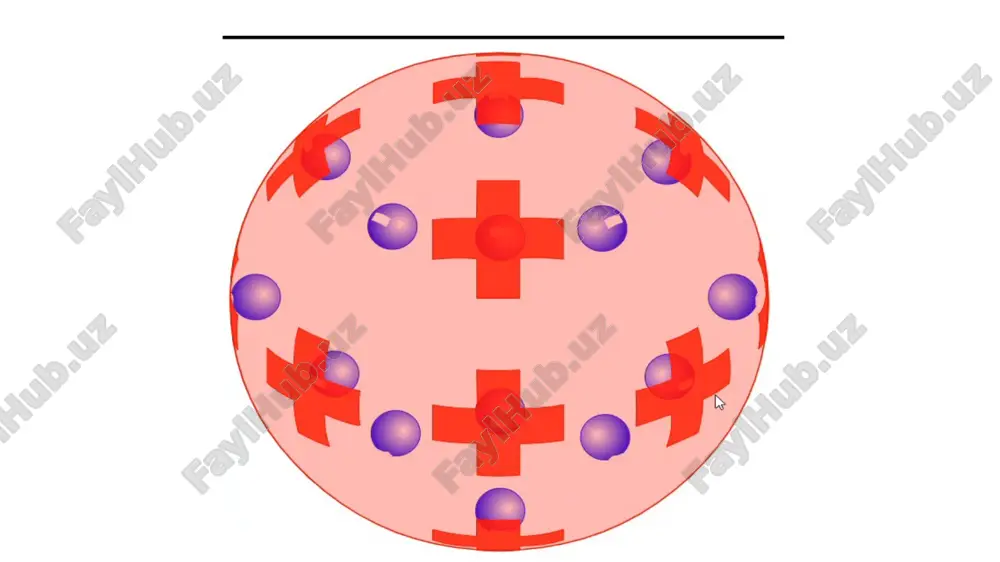 atomning bormodeli - Page 3
