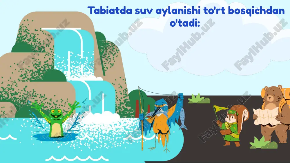 tabiatda suvning aylanishi - Page 3