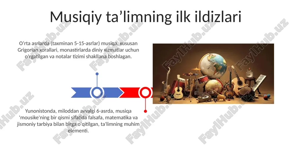 musiqa talimi tarixi - Page 3
