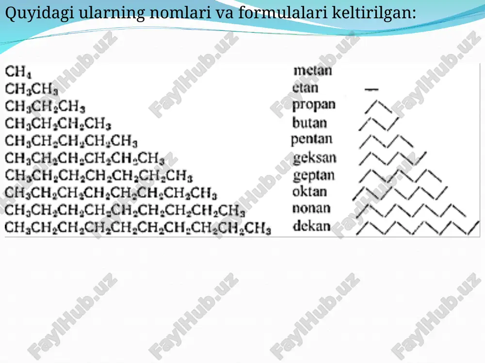 a nomerlanadi: bir nechta bir xil o`rinbosarlar bo`lishi grekcha sonlar: di-, tri-, tetra-, penta- va h.k. bilan nomlanadi. agar alkan molekulasining tarmoqlarida turli uglerod atomlari tutgan o`rinbosarlar bo`lsa, ular alfavit tartibida yoziladi: ko`rilayotgan uglerod atomi nechta uglerod atomi bilan bog`lanishiga ko`ra birlamchi, ikkilamchi, uchlamchi va to`rtlamchi uglerod atomlariga bo`linadi: alkan molekulasidan vodorodni ajratishni uchta yo`li mavjud: 1. c –h bog`ni gomolitik parchalashda odatda alkil radikali yoki alkil deb nomlanuvchi juftlashmagan elektronli zarracha erkin alkil radikali hosil bo`ladi. masalan, ch3̇ – metil radikali yoki metil: r – h →r˙ + h˙ 2. c – h bog`ni geterolitik parchalanishida kation hosil bo`lib, vodorod gidrid-ion holida ajraladi. karbkation yoki alkil-kation hosil bo`ladi, masalan, ch3+ - metil-kation. r – h →r+ + h:- 3. c – h bog`ni geterolitik parchalanishida anion hosil bo`lishi mumkin, bunda vodorod proton holida ajraladi r – h →r- + h+. karbanion yoki alkil-anion, alkanid-ion, masalan: :ch3- - metil-anion. alkil-kationlar …