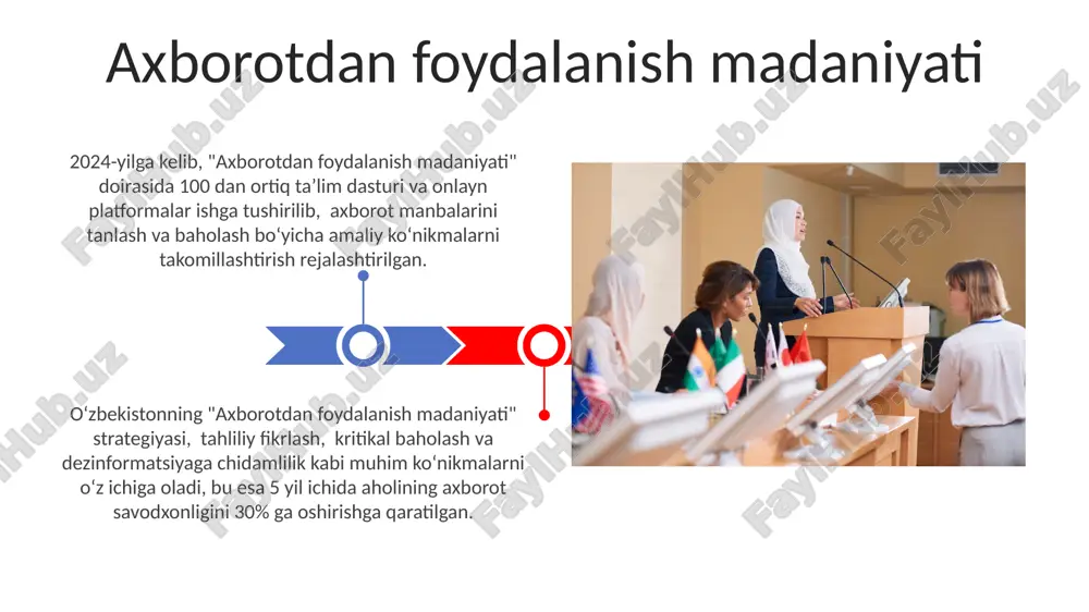 strategiyasi doirasida axborot madaniyati va media savodxonligi 50% ga oshirishni maqsad qilgan. yangi oʻzbekistonda media savodxonligini rivojlantirish boʻyicha 10 ta milliy dastur qabul qilinib, ularning amalga oshirilishiga 1 milliard soʻm mablagʻ yoʻnaltirilgan. kelajakdagi istiqbollar va strategik yoʻnalishlar davlat siyosati va axborot madaniyati axborot madaniyati bo'yicha o'qitish dasturlari soni 2022 yildan 2024 yilgacha 3 baravar ko'paydi, bu esa ta'lim sifatining yaxshilanishiga va fuqarolarning axborot savodxonligini oshirishga yordam beradi. davlat siyosatining axborot madaniyatini rivojlantirishga qaratilgan 5 ta asosiy yo'nalishi aniq belgilab olingan bo'lib, ularning har biri o'z ichiga 10 dan ortiq aniq dasturlarni oladi. oʻzbekistondagi yangi axborot madaniyati va ommaviy axborot vositalariga savodxonlikning ahamiyati mustaqil fikrlash, tanqidiy tahlil qilish va dezinformatsiyadan himoya qilish koʻnikmalarini rivojlantirishga qaratilgan 20 dan ortiq taʼlim dasturlari mamlakatdagi axborot madaniyatini yuksaltirishga xizmat qilmoqda. oʻzbekistonda 2023-yildan beri ommaviy axborot vositalariga savodxonlikni oshirishga qaratilgan 10 dan ortiq davlat dasturi amalga oshirilmoqda, bu esa axborot madaniyatini rivojlantirishga sezilarli hissa qoʻshmoqda. ommaviy …