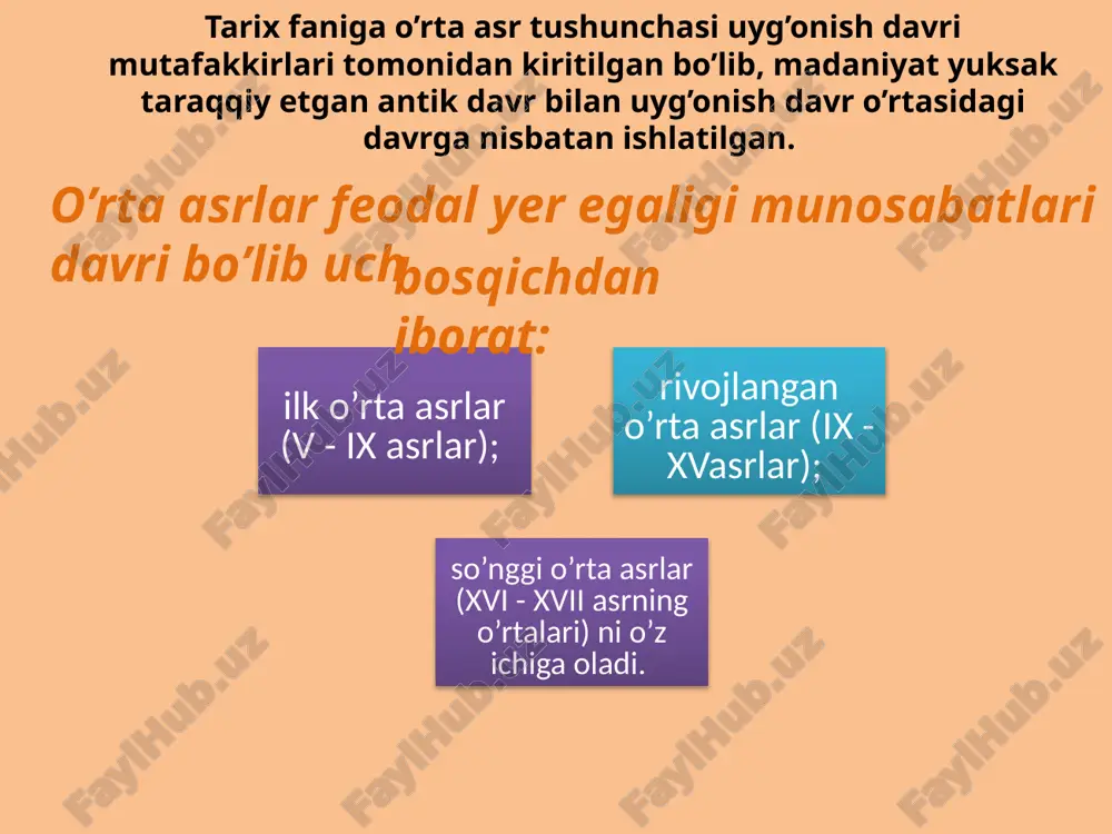 qal‘a mudofaa inshootlariga ega bo’lgan, unga faqat ko’tarma yo’l orqali kirilgan. bu yerdan devorlarga ishlangan rasmlar, gilam parchalari, tangalar topilgan. qal‘a vіі-vііі asrlarda qurilgan. xorazm hududidan ilk o’rta asrlar davriga oid shahar va mustaxkamlangan qo’rg’oncha qoldiqlari topib o’rganilgan. fir saroyi, burgutqal‘a, teshikqal‘a, kuyukqal‘a, mizdakhon va boshqalar o’rganilgan. vi asrda o’rta osiyoga bostirib kelgan arablar madaniyat darajasi o’zinikidan ancha baland bo’lgan mazkur hududni yagona boshqaruvga asoslangan davlat bo’lmay, kichik-kichik mustaqil davlatchalar o’rtasidagi o’zaro urushlaridan foydalanib osonlik bilan egallaydi. dastlab umaviylar, keyinchalik abbosiylar hukmronligi ostida bo’lgan o’rta osiyo xalqlari islom dini va arab madaniyatini qabul qilishga majbur etiladi. ilk o’rta asrlarda uch qism (kuxandiz, shahriston va rabod) dan iborat bo’lib shakllangan shahar hayotida rivojlangan o’rta asrlar davriga kelib tub ijtimoiy-iqtisodiy va madaniy o’zgarishlar yuz beradi. o’rta osiyo shaharlari eski termiz, afrasiyob, marv, axsikent, buxoro, urganch, qanqa, shohruxiya, kesh, nasaf va boshqalarda olib borilgan keng ko’lamli arxeologik izlanishlar va ularni yozma manba materiallari …