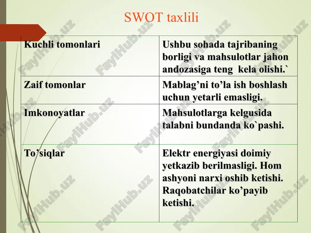 111 314222 0 amartizatsiya ---- 7800 000 so’mdan iborat tehnologiya mavjud yaroqlik muddati 5 yil = 60 oy 7 800 000/60= 130 000 samaradorlik ko`rsatkichlari: yalpi foyda koeffisenti: yalpi foyda(yf)ni savdo hajmini (sx)ga nisbatini 100 ga ko`paytirish orqali aniqlaymiz xulosa xulosa qilib aytganda ushbu loyiha reja amalga oshirilishi kutilgan loyiha real foydaga erishishga asoslangan bo’lib bu loyhani _________________ shahrida kerakli bo’lgan segmentlari o’rganilgan joyga barpo etiladi. faoliyatga yanada yangicha g’oyalarni tadbiq etishni maqsad qilib qo’yilgan va oyiga 4240500 foydaga ega bolinadi 1 , 21 100 26250000 5553000 100 = * = * x f s ya