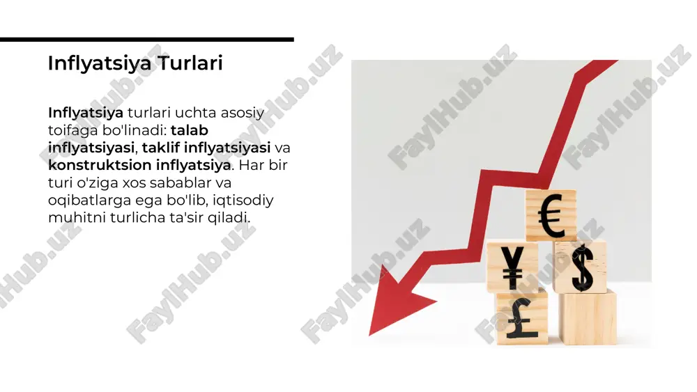 inflyatsiya turlari, sabablari va oqibatlari. - Page 3
