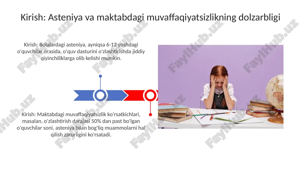 asteniya va bolalarning maktabdagi muvaffaqiyatsizligi - Page 3