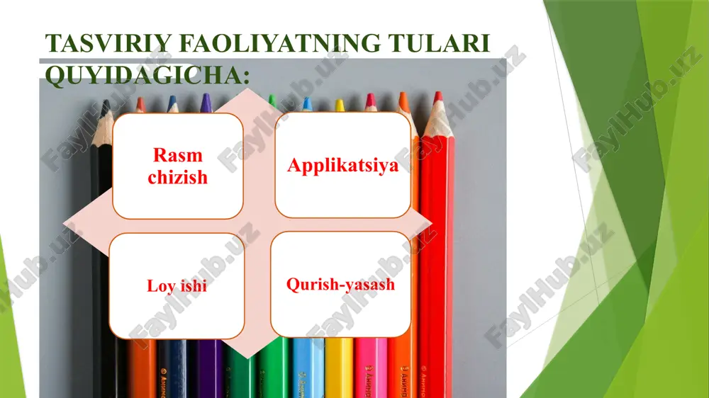 ‘tiladigan “tasviriy faoliyat” mashg‘ulotlari bolalarga beriladigan estetik tarbiya masalalarini yechishda katta ahamiyatga ega. chunki tasviriy faoliyat o‘z xususiyatiga ko‘ra badiiy faoliyat hisoblanadi. badiiy faoliyat mashg‘ulotlarining barcha turlari bolalarda go‘zallikni bilish uchun, borliqqa emotsional-estetik munosabatni rivojlantirish uchun keng imkoniyatlarni ochib beradi. “tasviriy faoliyat” mashg‘ulotlari jarayonida: badiiy didni tarbiyalash amaliy badiiy faoliyat va malakalarni rivojlantirish fantaziya, ijodiy fikrlash va tasavvur qilish, idrok qilishni rivojlantirish qo‘lning aniq harakatlari va barmoqlarning mayda motorikasini rivojlantirish kasbiy badiiy-ijodiy faoliyat kurtaklarini namoyon bo‘lishi uchun imkon yaratish kabi ta’limiy va tarbiyaviy masalalar hal etib boriladi. bolalarni har tomonlama rivojlantirishda tasviriy faoliyatning ahamiyati: axloqiy estetik mehnat jismoniy aqliy huquqiy iqtisodiy ekologik 12 lopilo (1l) - tafakkur xotira diqqat xayol idrok sezgi nutq image1.png image2.png image3.png image4.png image5.png image6.png image7.png /docprops/thumbnail.jpeg