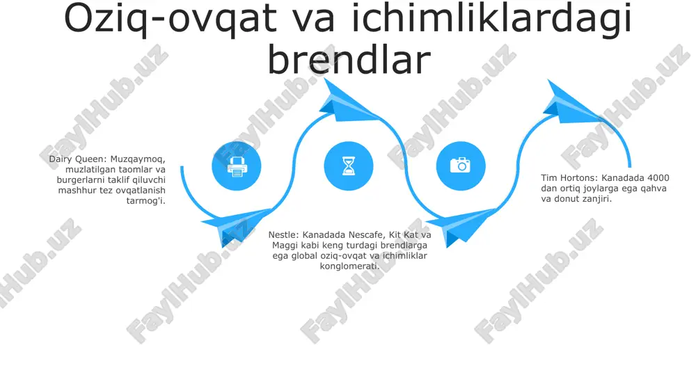 ta izdoshlar e'tiboringiz uchun rahmat @taqdimot_robot image12.jpg image3.jpg image2.jpg /docprops/thumbnail.jpeg