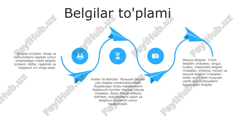 maxsus belgilar, kodlar va ramzlarni sharxlash - Page 3