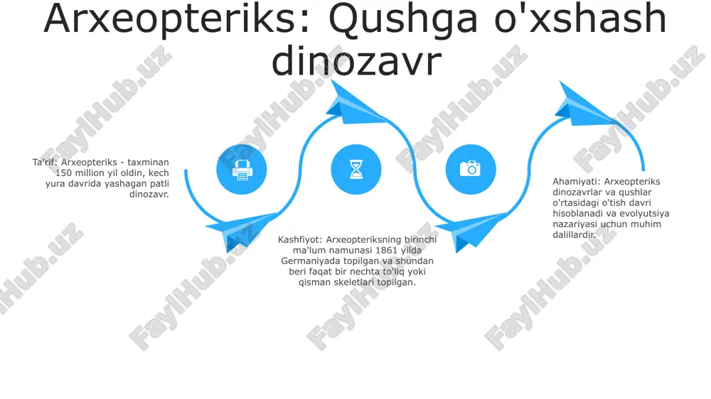 orlikni saqlashga yordam bergan bo‘lishi mumkin. sahelanthropus: birinchi hominid qushlarning kelib chiqishi:- qushlarning kelib chiqishi (oʻzbekcha “qushlarning kelishi”) qushlarning oʻrta osiyodan janubdagi issiq hududlarga mavsumiy koʻchishiga ishora qiladi.- 500 dan ortiq qush turlari bu sayohatni amalga oshirib, oʻzbekistonni muhim toʻxtash joyiga aylantiradi. ko'chmanchi qushlar uchun nuqta. sahelanthropus tchadensis:- 2001 yilda chadda kashf etilgan sahelanthropus tchadensis eng qadimgi ma'lum bo'lgan gominid turlari hisoblanadi (taxminan 7 million yil oldin).- ikki oyoqli yurishi va kichik itlari uni inson naslining ajdodi bo'lishi mumkinligini ko'rsatadi. sahelanthropus:- sahelanthropusning diqqatga sazovor xususiyatlariga kichik miya, maymunga o'xshash va odamga o'xshash xususiyatlarning mozaikasi va taqa shaklidagi stomatologik arkada (maymunlarning parabolik tish arkadasidan farqli o'laroq) kiradi.- uning kashfiyoti erta davrlarga yoritib beradi oviraptorlar: qushga o'xshash teropodlar ular bosh suyagining o'ziga xos xususiyatlariga, jumladan tishsiz tumshug'i va tepalariga ega edi. oviraptorlar: qushga o'xshash teropodlar oviraptorlar, ehtimol, o'simliklar, hasharotlar va mayda hayvonlar bilan oziqlangan, hamma narsa bilan oziqlangan. troodontidlar: aqlli dinozavrlar qushlarga …
