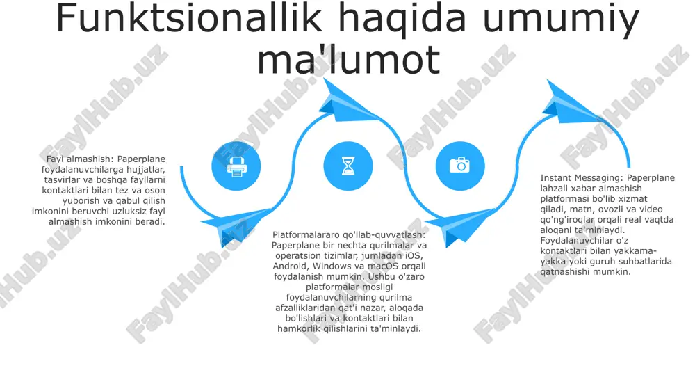 aylantiring. foydalanish imkoniyatlarini yaxshilash: ish jarayonini soddalashtirish uchun yaratilgan intuitiv va foydalanuvchilar uchun qulay tajribadan rohatlaning. bozor tadqiqoti paperplanepaperplane - bu sun'iy intellektga asoslangan bozor tadqiqoti vositasi bo'lib, u mijozlarning fikr-mulohazalarini yig'ish va tahlil qilish jarayonini soddalashtiradi. u so'rovni yaratish, ma'lumotlarni vizualizatsiya qilish va hissiyotlarni tahlil qilish kabi turli funktsiyalarni taklif etadi. bozor tadqiqotlaribozor tadqiqotlari iste'molchilar va ularning xatti-harakatlari haqidagi ma'lumotlarni to'plash, tahlil qilish va sharhlashni o'z ichiga oladi. bu korxonalarga bozor tendentsiyalarini tushunish, imkoniyatlarni aniqlash va samarali marketing strategiyalarini ishlab chiqishda yordam beradi. market researchai-da ai vazifalarni avtomatlashtirish, ma'lumotlarning aniqligini oshirish va real vaqt rejimida tushunish imkonini berish orqali bozor tadqiqotlarini o'zgartiradi marketing strategiyasi qiymat taklifi: paperplane vazifalarni soddalashtiradigan, jarayonlarni avtomatlashtiradigan va shaxsiy yordam ko'rsatadigan, biznesga marketing harakatlarini optimallashtirishga imkon beruvchi, har tomonlama qamrab oluvchi marketing platformasini taklif etadi. maqsadli auditoriya: paperplane-ning asosiy maqsadli auditoriyasi arzon va qulay marketing echimlarini qidirayotgan kichik biznes va tadbirkorlardir. noyob savdo nuqtasi: paperplane-ning …