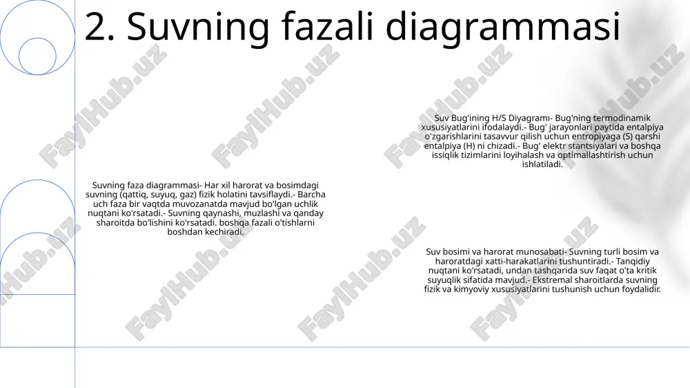 s diagrammasi favqulodda vaziyatlarda kerakli materiallar va buyumlarni tashkil qilish va saqlash tizimidir. asosiy xususiyatlar: diagramma omon qolish uchun uskunalar, oziq-ovqat, suv ta'minoti, tibbiy buyumlar va transport vositalariga tegishli narsalarni o'z ichiga oladi. maqsad: favqulodda vaziyatlarda omon qolish vositalaridan tez va samarali foydalanish imkonini beradi, shu bilan tayyorgarlik vaqtini kamaytiradi va omon qolish imkoniyatini oshiradi. 7. xulosa e'tiboringiz uchun rahmat @taqdimot_robot image1.png /docprops/thumbnail.jpeg
