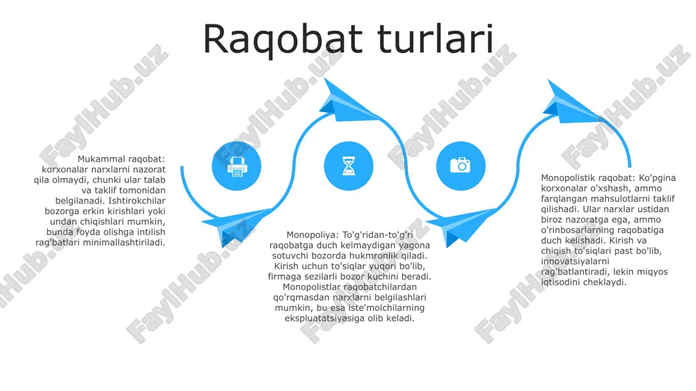 nopoliya: faqat bitta firma mavjud bo'lgan bozor tuzilmasi, unga tovar yoki xizmatning taklifi va narxini to'liq nazorat qilish imkonini beradi. kirish va chiqish uchun to'siqlar firmalarning bozorni tark etishini qiyinlashtiradigan yoki qimmatga tushadigan exitfaktorlar uchun to'siqlar, bozor konsentratsiyasiga va raqobatning pasayishiga olib keladi. yangi firmalarning bozorga kirishini qiyinlashtiradigan yoki qimmatga tushadigan kirish omillari, amaldagi firmalarni raqobatdan himoya qiladi. bozor hukmronligi va monopoliyayagona firma bozorning muhim qismini nazorat qilganda, bu raqobatning pasayishiga va iste'molchilar uchun narxlarning oshishiga olib keladi. kelishuv va kartellar kartellar: narxlarni belgilash, ishlab chiqarishni nazorat qilish va raqobatni pasaytirish maqsadida oʻzaro til biriktirib, koʻpincha isteʼmolchilar uchun narxlarning oshishi va sifati past boʻlishiga olib keladigan korxonalar guruhi. raqobat va monopoliya: oʻzbekistonning raqobat toʻgʻrisidagi qonuni, raqobatga qarshi amaliyotlarning, jumladan til biriktirish, monopollashtirish va hukmron mavqeni suiisteʼmol qilishning oldini olish va bartaraf etish maqsadida qabul qilingan. kelishuv: raqobatchilar o'rtasida kelishilgan holda harakat qilish, ko'pincha narxlarni ko'tarish yoki ishlab chiqarishni cheklash, iste'molchilarga …