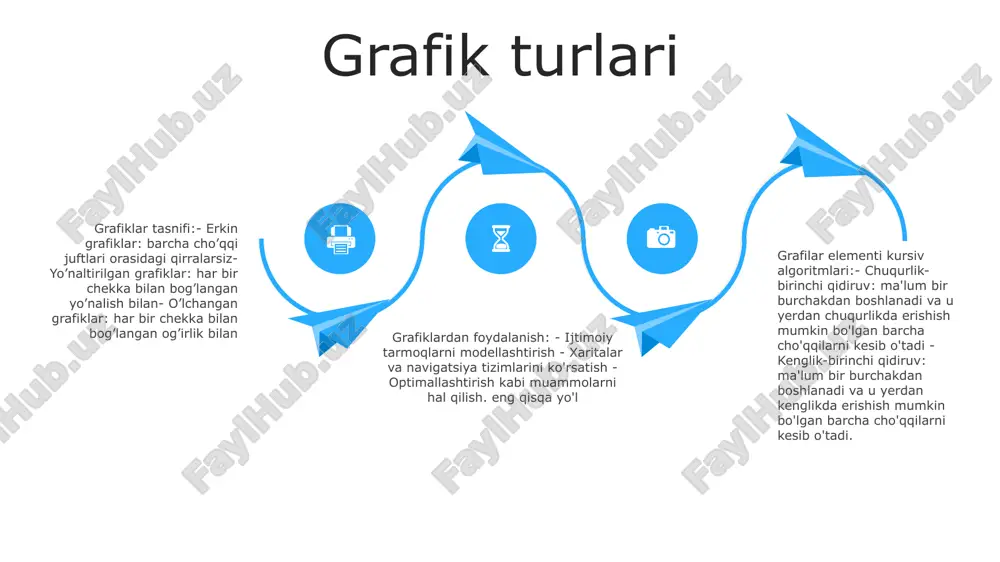 shda hosil qiling- xanoy minorasi: rekursiya yordamida xanoy minorasi jumboqini yeching. rekursiv algoritmlar start rekursiv algoritmlar: funktsiya o'zini chaqiradi. bu murakkab muammolarni kichik qismlarga bo'lish orqali hal qilish uchun ishlatiladi. algoritmik paradigma: rekursiv algoritmlar "bo'l va zabt et" paradigmasidan foydalanadi. bu muammoni kichikroq kichik muammolarga ajratish, ularni hal qilish va natijani birlashtirishni o'z ichiga oladi. ilovalar: rekursiv algoritmlar ko'pincha massivlar, daraxtlar va grafiklar kabi ma'lumotlar tuzilmalariga qo'llaniladi. shuningdek, ular qidiruv, reyting va optimallashtirish muammolarini hal qilish uchun ishlatiladi. rekursiya tamoyillari grafilar varekursiv algoritmlar: hisoblash ramkasigrafilar varekursiv algoritmalar (rekursiv grafik algoritmlari) grafik maʼlumotlar tuzilmalari bilan ishlash uchun moʻljallangan maxsus algoritmlar toʻplamidir. ular rekursiv paradigmadan foydalanadilar, bunda grafik kichikroq komponentlarga bo'linadi va algoritm har bir kichik grafik uchun rekursiv ravishda qo'llaniladi. rekursiya: muammoni yechish paradigmasirekursiya - bu murakkab muammoni kichikroq, o'xshash kichik muammolarga bo'lib, "bo'l va zabt et" yondashuvini samarali yaratadigan texnikadir. har bir kichik muammo mustaqil ravishda hal qilinadi va echimlar …