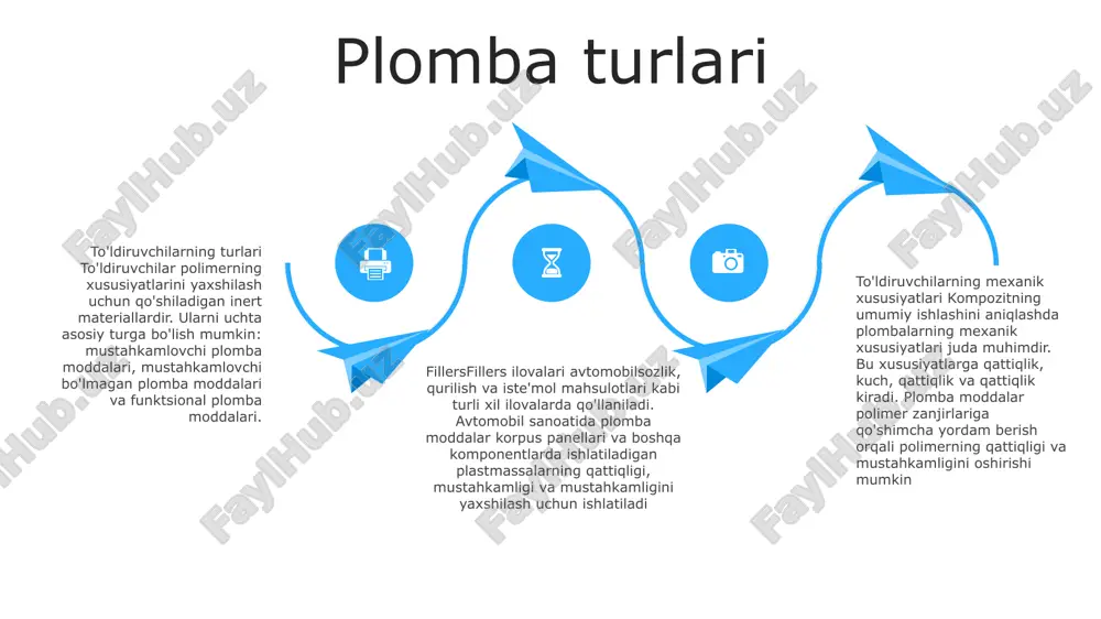 u ularni issiqlik o'tkazishda samaraliroq qiladi. elektr o'tkazuvchanligi: uglerod qora yoki metall tolalar kabi o'tkazgich plomba moddalari polimerlarga elektr o'tkazuvchanligini berishi mumkin, bu ularni batareyalar va sensorlar kabi elektr ilovalarida ishlatishga imkon beradi. to'ldiruvchi-matritsaning o'zaro ta'siri to'ldiruvchining mexanik xususiyatlari: to'ldirgichlarning mexanik xususiyatlari, masalan, ularning young moduli, kuchlanish kuchi va qattiqligi kompozitning umumiy mexanik ishlashiga bevosita ta'sir qiladi. bu xususiyatlar kompozitning qattiqligi, qattiqligi va aşınma qarshiligiga hissa qo'shadi. to'ldiruvchi-matritsaning o'zaro ta'siri: to'ldiruvchi-matritsaning o'zaro ta'siri kompozitlarning mexanik xususiyatlarini aniqlaydi, yukni uzatish va stress taqsimotiga ta'sir qiladi. kuchli o'zaro bog'lanish kompozitning mustahkamligi va qattiqligini oshiradi. mexanik xususiyatlarni yaxshilash: to'ldiruvchi-matritsa interfeyslarini to'g'ri tanlash va o'zgartirish kompozitlarning mexanik xususiyatlarini yaxshilashi mumkin. yuzaki ishlov berish, kimyoviy bog'lanish va gibridizatsiya usullari interfeysni mustahkamlaydi, yukni uzatish samaradorligini oshiradi va kompozit ish faoliyatini optimallashtiradi. to'ldiruvchining tarqalishi va tarqalishi plombalarning mexanik xususiyatlari: turli plomba moddalar kompozitning umumiy mustahkamligi, qattiqligi va chidamliligiga sezilarli ta'sir ko'rsatadigan noyob mexanik xususiyatlarni namoyish etadi. ushbu …