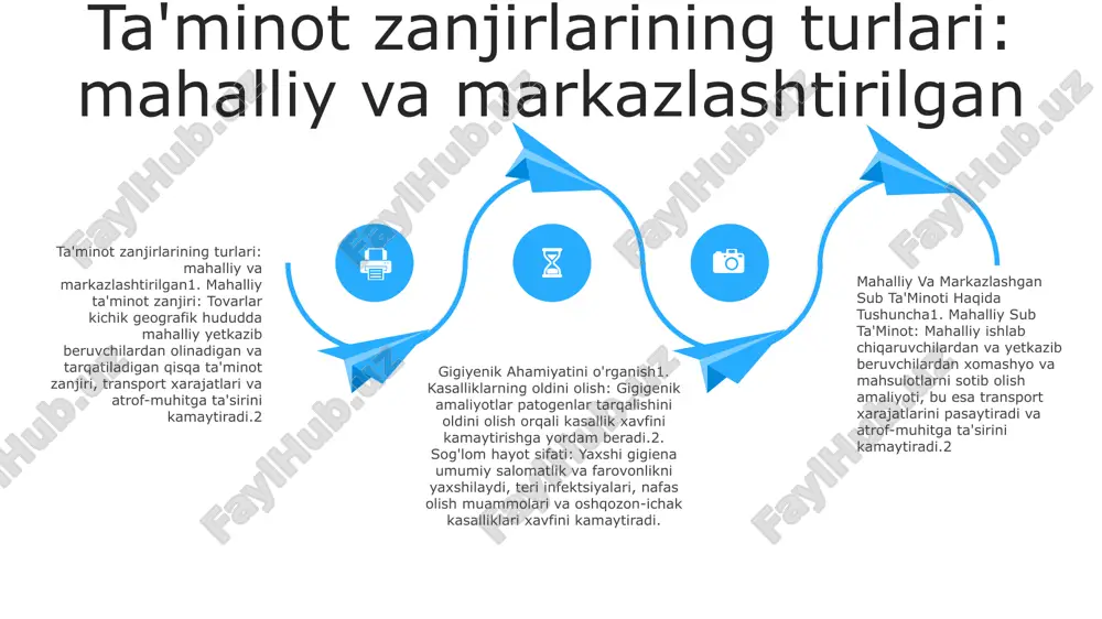 i - shaxsiy va jamoat salomatligini himoya qiladi - ijtimoiy aloqalarni yaxshilaydi oziq-ovqat xavfsizligi qoidalari va standartlari start oziq-ovqat xavfsizligi qoidalari va standartlari: qoidalar ishlab chiqarish, qayta ishlash va tarqatish jarayonida oziq-ovqat xavfsizligini ta'minlash uchun ko'rsatmalar va standartlarni taqdim etadi. ular sanitariya, haroratni nazorat qilish va etiketkalash kabi sohalarni qamrab oladi. mahalliy va markazlashgan sub ta'minoti haqida tushuncha: mahalliy va markazlashtirilgan oziq-ovqat xavfsizligi inspeksiya tizimlari qoidalarga rioya etilishini nazorat qilish uchun birgalikda ishlaydi. mahalliy tekshiruvlar odatda chakana savdo darajasiga e'tibor qaratadi, markazlashtirilgan tizimlar esa kattaroq operatsiyalarni nazorat qiladi va ko'rsatmalar beradi. gigiyenik ahamiyatini o'rganish: gigienani tushunish oziq-ovqat xavfsizligi uchun juda muhimdir. bu to'g'ri qo'l yuvish, yuzalarni tozalash va tozalash va o'zaro kontaminatsiyani oldini olish kabi amaliyotlarni o'z ichiga oladi. bu bilim odamlarga oziq-ovqat yuqadigan kasalliklar xavfini kamaytirishga yordam beradi. gigienik ta'minot zanjirlari uchun eng yaxshi amaliyotlar mahalliy va markazlashgan sub ta'minoti haqida tushuncha: markazlashtirilmagan va markazlashtirilgan ta'minot zanjirlari tushunchalarini, shu …