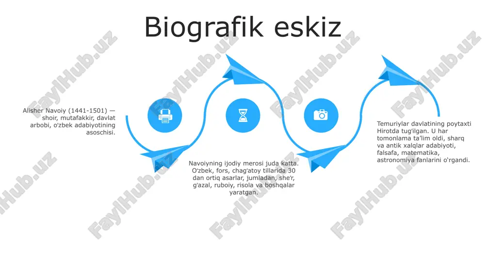ga katta hissa qo‘shgan. o‘zbek tili taraqqiyotidagi o‘rni “osnovopolozhnik uzbekskoi literatury:navoiy” “osnovopolozhnik uzbekskoi literatury” (o‘zbek adabiyotining asoschisi) sifatida keng e’tirof etilgan bo‘lib, uni fors tilida so‘zlashuvchi dunyoda o‘ziga xos va obro‘li adabiyot sifatida shakllantirgan. o‘zbek tilida tutgan o‘rni:alisher navoiy adabiy asarlari o‘zbek tili rivojiga, uning lug‘at va grammatikasini boyitishga katta hissa qo‘shdi. adabiy meros:navoiyning keng qamrovli ijodi, jumladan “xamsa” dostoni o‘zbek adabiyotining tamal toshi bo‘lib, yozuvchi va ziyolilar avlodlarini ilhomlantirib kelmoqda. o‘zbekistonda madaniy ahamiyati adabiy kashshof: navoiy o‘zbek tilini shakllantirish va uning adabiy an’anasini mustahkamlashda hal qiluvchi rol o‘ynadi. uning asarlari, jumladan, “xamsa” va “lisanu’t-tayr” o‘zbek adabiyotining asos matni hisoblanadi. madaniyat timsoli: navoiy asarlari o‘zbek tilini adabiy til sifatida mustahkamlabgina qolmay, uni milliy o‘zlik ramzi sifatida mustahkamladi. uning merosi hozirgi o‘zbek adib va ​​san’atkorlarini ilhomlantirishda davom etmoqda. alisher navoiy: o‘zbek adabiyotining asoschisi markaziy osiyo adabiyotiga ta’siri adabiy meros: alisher navoiy asarlari o‘zbek adabiyotida inqilob qildi, o‘zbek adabiy an’anasining asoslarini belgilab …
