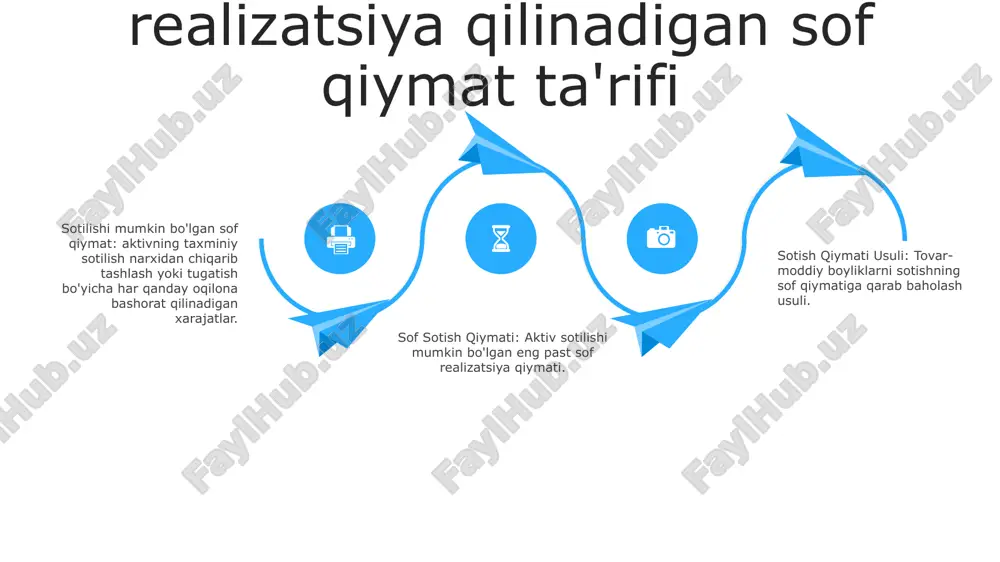 iylik tamoyillariga moslashtirishga yordam beradi. sof realizatsiya qilinadigan qiymat usuliga misol 2: nrv misoli: kompaniya mahsulotni 100 dollarga sotadi. mahsulot bilan bog'liq to'g'ridan-to'g'ri xarajatlar $ 50 va taxminiy sotish xarajatlari $ 10 ni tashkil qiladi. mahsulotning nrv qiymati $100 - $50 - $10 = $40 bo'ladi. 1: sof realizable qiymat (nrv) usuli: bu usul tovar-moddiy boyliklarni sotish bahosidan tovar-moddiy zaxiralarni sotishga tayyorlash va xaridorga jo‘natish bilan bog‘liq taxminiy xarajatlarni ayirish yo‘li bilan baholaydi. 3: nrv ning afzalliklari: tarixiy xarajatlarga nisbatan inventarni yanada aniqroq baholashni ta'minlaydi. u joriy bozor holatini o'z ichiga oladi va kutilayotgan sotish narxlari asosida inventar qiymatini moslashtirishda moslashuvchanlikni ta'minlaydi. tovar-moddiy zaxiralarni baholashda realizatsiya qilinadigan sof qiymat usulini qo'llash tovar-moddiy zaxiralarni baholashda qo'llash: agar inventarning bozor qiymati balans qiymatidan past bo'lsa, nrv usuli korxonalarga zararni darhol tan olish imkonini beradi. bu moliyaviy hisobotlar aktivlarning joriy qiymatini aks ettirishiga yordam beradi. sof realizable qiymat (nrv) usuli: nrv usuli inventarni …