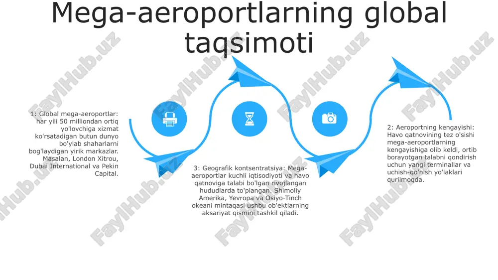 ma, mehmonxonalar va boshqa korxonalarga katta xususiy sarmoyalarni jalb qiladi. turizmni rag'batlantirish: aeroportlar mashhur sayyohlik yo'nalishlariga kirish eshigi bo'lib xizmat qiladi, tashrif buyuruvchilarni jalb qiladi va mahalliy korxonalar uchun daromad keltiradi global ulanishdagi roli markaziy osiyoga darvoza: aeroport markaziy osiyoga kirish eshigi boʻlib xizmat qiladi va asosiy mintaqaviy bozorlarga chiqish imkonini beradi. qoʻshni davlatlar bilan toʻgʻridan-toʻgʻri aloqalar oʻrnatish, mintaqadagi iqtisodiy va diplomatik aloqalarni kengaytirish imkonini beradi. connectivity hub: “jahonning eng katta aeroportlari” o‘zbekistonni mintaqaviy va global yo‘nalishlar bilan bog‘laydigan yirik aloqa markazi bo‘lib xizmat qiladi. u savdo, turizm va madaniy almashinuvni osonlashtiradi, mintaqaviy integratsiyani rivojlantiradi. xalqaro hamkorlik: “jahonning eng katta aeroportlari” xalqaro aviakompaniyalar va aeroport operatorlari bilan hamkorlik aloqalarini o‘rnatgan. bu hamkorlik uzluksiz sayohat tajribasini osonlashtiradi, aloqani yaxshilaydi va o‘zbekistonning global ishtirokini mustahkamlaydi. aeroport hajmidagi mintaqaviy o'zgarishlar afrikaning eng katta aeroporti: yoxannesburgda joylashgan tambo xalqaro aeroporti (jnb) afrikaning eng yirik aeroportidir. u janubiy afrikaga asosiy darvoza bo'lib xizmat qiladi va …