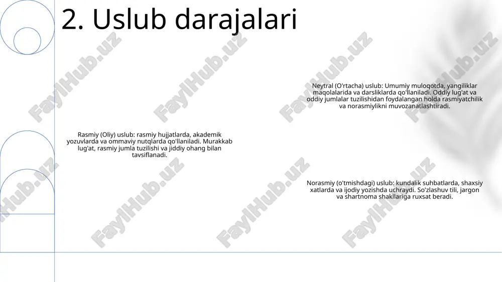 ing uslubiy shakllari: nutqni bayon qilish mumkin boʻlgan turli uslubiy shakllar, masalan, notiqlik nasri, sheʼriy nasr, dramaturgiya. nutqning ohangli shakllari: nutqda his-tuyg‘ularni, niyat va ma’no tuslarini bildirishda qo‘llaniladigan turli intonatsion qoliplar. 8. slang jargon ma'lum bir guruh yoki kasb tomonidan qo'llaniladigan professional yoki texnik til, ko'pincha begonalar tushunishi qiyin. nutqning uslubiy shakllari turli xil xabarlarni, jumladan, so'zlashuv, rasmiy, texnik va jurnalistik nutqni etkazish uchun ishlatiladigan turli xil nutq uslublari. nutq fikrlari nutqda ifodalangan, ko'pincha mantiqiy tuzilishga bo'lingan va dalillar va misollar bilan tasdiqlangan asosiy fikr yoki tushunchalar. 9. jargon dialekt: tilning mintaqaviy xilma-xilligi, ko'pincha aniq talaffuzlari, grammatikasi va lug'ati bilan ajralib turadi. nutqning uslubiy shakllari: nutq yoki yozishda qoʻllaniladigan adabiy uslublar, ularning har biri oʻziga xos xususiyat va funksiyalarga ega. nutqning uslubiy shakllarining turlari: muloqotda turli ta'sirlarga erishish uchun qo'llaniladigan rasmiy, suhbat, hazil va she'riy kabi adabiy uslublarning har xil turlari. 10. dialekt sotsiolekt: kasb, ijtimoiy tabaqa yoki yosh guruhi …