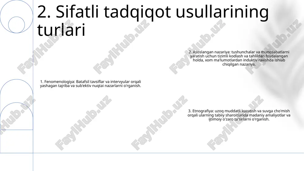ko'rsatmalar beradi. 2. fokus-guruh moderatsiyasi: fokus-guruhlarni rejalashtirish, o‘tkazish va moderatorlik qilish bo‘yicha amaliy maslahatlar beradi, jumladan, qulay muhit yaratish, guruh dinamikasini boshqarish va samarali muhokamalarga ko‘maklashish bo‘yicha maslahatlar. 3. ma'lumotlarni tahlil qilish va talqin qilish: intervyu va fokus-guruh ma'lumotlarini tahlil qilish strategiyalarini, shu jumladan asosiy mavzularni aniqlash, tushunchalarni olish va tadqiqot maqsadlari kontekstida topilmalarni sharhlash usullarini muhokama qiladi. 6. intervyu va fokus-guruhlarni o'tkazish sifatli ma'lumotlarni tahlil qilish: - shakllar, mavzular va tushunchalarni topish uchun tizimli va iterativ jarayonlarni talab qiladi. - intervyu, kuzatishlar, hujjatlar va boshqa manbalardan olingan ma'lumotlarni kodlash, turkumlash va sharhlashni o'z ichiga oladi. tadqiqot usullarini tanlash: - tadqiqot savolini, maqsadlarini va ma'lumotlarni yig'ish usullarini aniqlang. - tadqiqotning tabiati, ishtirokchilar va mavjud resurslar kabi omillarni ko'rib chiqing. - intervyu, kuzatishlar va hujjatlarni tahlil qilish kabi usullarning kombinatsiyasidan foydalaning. , keng qamrovli ma'lumotlarni to'plash uchun. tadqiqot usullarini qo'llash:- ma'lumotlar yig'ishni ehtiyotkorlik bilan rejalashtirish, jumladan, namuna olish, ma'lumotlarga kirish va …