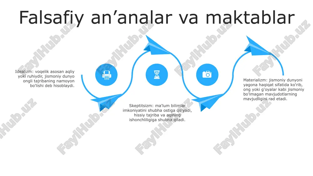 ning mazmuni sabab va ratsionallik: gumanistlar dunyoni tushunish va qaror qabul qilish uchun aql, mantiq va ilmiy izlanishlarga tayanadi. ular xurofot va aqidalarni rad etadilar va aql qobiliyati insoniyatni ajratib turadi, deb hisoblashadi. inson salohiyati: gumanizm insonning yaxshilanish va taraqqiyot salohiyatiga ishonadi. u yaxshiroq dunyo yaratish uchun ta'lim, hamkorlik va inson qobiliyatlarini rivojlantirish tarafdori. axloqiy fokus: gumanizm axloqiy xulq-atvorga va ezgu hayot kechirishga urg'u beradi. u ilohiy buyruqlar yoki g'ayritabiiy hokimiyat tushunchasini rad etadi va buning o'rniga shaxslarning o'ziga xos qiymatiga ishonadi. e'tiboringiz uchun rahmat @taqdimot_robot image12.jpg image3.jpg image2.jpg /docprops/thumbnail.jpeg