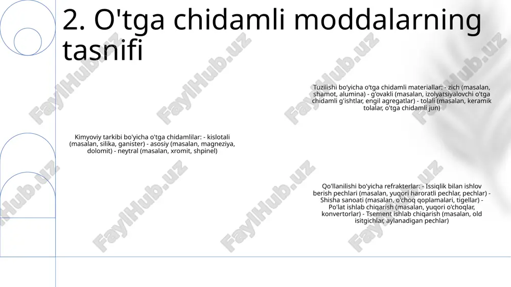 ar ichidagi kuchlar (masalan, kovalent bog'lanishlar, ion aloqalari) atomlar va molekulalarni bir-biriga bog'lab turadi. olovbardosh qurilish materiallari: o‘zbekistonda sement, ohak va agregatlar ishlab chiqarishga ixtisoslashgan yetakchi qurilish materiallari ishlab chiqaruvchisi. asosiy mahsulotlar: “olovbardosh” kompaniyasining mahsulot qatoriga portlend tsement, oq tsement, ohak, shag'al, shag'al va qum kiradi, ular qurilish sanoati uchun mo'ljallangan. 9. bog'lanish mexanizmlari ishlab chiqarish quvvati: olovga chidamli g‘isht, “olovbardosh qurilish materiallari” korxonasi yiliga 1 million tonnadan ortiq o‘tga chidamli g‘isht ishlab chiqarish quvvatiga ega. mahsulot assortimenti: kompaniya o'tga chidamli g'ishtlarning keng assortimentini ishlab chiqaradi, shu jumladan shamot, yuqori alyuminiy oksidi, magnezit, xromit va silika g'ishtlari. bozordagi mavjudligi: olovga chidamli g‘ishtlar, olovbardosh qurilish materiallari ichki va xalqaro bozorlarda kuchli o‘rin egallab, o‘z mahsulotlarini dunyoning 20 dan ortiq mamlakatlariga eksport qilmoqda. 10. o'tga chidamli g'ishtlar mahsulotlar: “monolit refrakterlar”, “olovbardosh qurilish materiallari” korxonasi turli sanoat tarmoqlari, jumladan, po‘lat, sement, shisha va elektr energetikasi uchun monolit refrakterlarning keng assortimentini taqdim etadi. xizmatlar: …