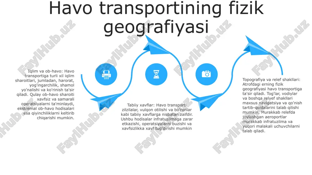 h namunalari: urbanizatsiya, o'rmonlar va boshqa er qoplami turlari havo bo'shlig'ining mavjudligi va aeroportlar uchun uchish-qo'nish yo'lagiga ta'sir qilishi mumkin. havo transportining qirg'oq va orol geografiyasi havo transportining qirg'oq va orol geografiyasi havo transporti tizimlarini rivojlantirish va ishlatishda qirg'oq va orol hududlarining rolini anglatadi. havo transportining qirg'oq va orol geografiyasi bu hududlarda havo transporti uchun ko'pincha noyob muammolar va imkoniyatlar mavjud, masalan, maxsus infratuzilma, ob-havo sharoiti va qoidalarga bo'lgan ehtiyoj. havo transportiga gidrologik ta'sirlar suv ob'ektlari va aeroportlar: suv ob'ektlari havo transportida muhim rol o'ynaydi. yirik aeroportlar ko'pincha daryolar, ko'llar yoki qirg'oqbo'yi hududlari yaqinida joylashgan, chunki ular yuk va yo'lovchilarni tashish uchun qulay kirishni ta'minlaydi gidrologik tsikl va havo transporti: havo transportiga yog'ingarchilik, bug'lanish va namlik kabi gidrologik omillar ta'sir qiladi. kuchli yog'ingarchilik ko'rinishning pasayishi va kuchli havo oqimi tufayli parvozlarni buzishi mumkin, qurg'oqchilik esa samolyotning ishlashi va xavfsizligiga ta'sir qilishi mumkin. suv xo'jaligi va aeroport infratuzilmasi: aeroport infratuzilmasini saqlab …