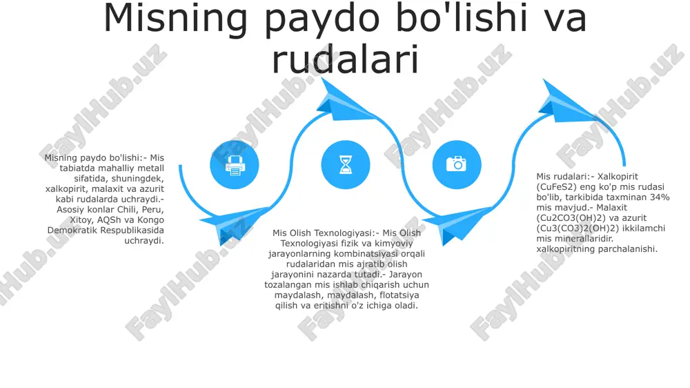 . mis olish texnologiyasi: misni eritish va qayta ishlash sohasidagi innovatsion yangilik, bu texnologiya energiya sarfini kamaytirish va samaradorlikni oshirish uchun elektromagnit maydonlardan foydalanadi va jarayonni yanada ekologik toza qiladi. misni elektrolitik tozalash mis olish texnologiyasi:mis olish texnologiyasi mis rudasini qazib olish uchun yer usti va yer osti konlarini birlashtirgan mis qazib olish texnikasi. bu toshdagi katta teshiklarni burg'ulashni va undan keyin rudani toshdan portlatishni o'z ichiga oladi misni elektrolitik tozalash: elektrolitik tozalash - bu aralashmalarni olib tashlash uchun elektroliz yordamida misni tozalash jarayoni. anod nopok misdan, katod esa sof misdan qilingan. elektr toki elektrolitlar orqali oqib o'tganda, aralashmalar katodda tozalangan mis qoldirib, eritmada eriydi. misni elektrolitik tozalash, mis olish texnologiyasi:misni mis olish texnologiyasi yordamida elektrolitik tozalash misni rudadan samarali ajratib olish va tozalash imkonini beradi. ushbu ikki texnologiyani birlashtirgan holda, mis qazib olish jarayoni yanada samarali bo'lib, sof misning yuqori hosildorligiga olib keladi. mis gidrometallurgiyasi mis olish texnologiyasi- mis …