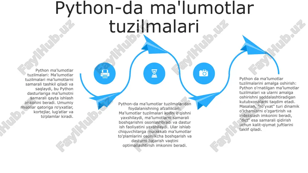 python basics - Page 3