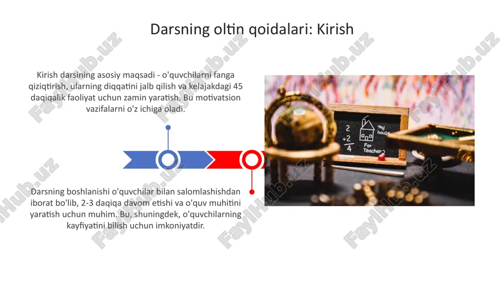 darsning oltin qoidalari - Page 3