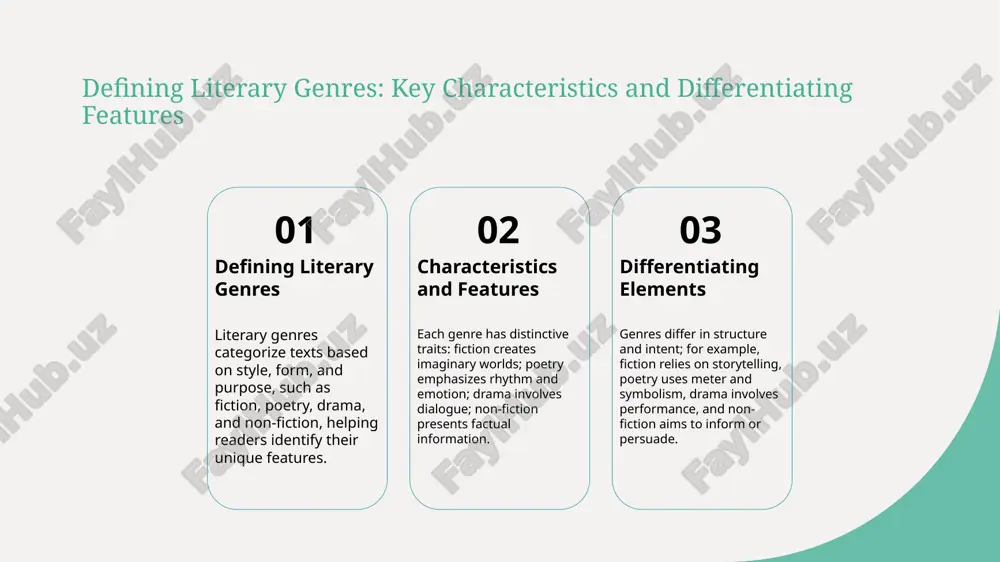 rse. evolution and contributions of literary genres in uzbek literary history roots of uzbek literature key literary figures modern developments uzbek literary genres evolved from ancient oral traditions, including epic poetry and folk stories, reflecting historical, cultural, and social values. prominent uzbek writers like alisher navoi and abdulla qodiriy significantly shaped genres, introducing new forms and themes that influence contemporary uzbek literature. post-independence, genres expanded through modern poetry, drama, and prose, blending traditional elements with contemporary issues, enriching uzbek cultural identity. the evolution of uzbek literary genres: from traditional roots to modern forms 1 traditional roots of uzbek literature - uzbek literary genres originated from oral epics, poetry, and religious texts, reflecting nomadic culture and islamic influences dating back centuries. 2 transition to modern forms - the 20th century introduced new genres like prose and drama, blending traditional themes with soviet-era ideas, fostering a diverse, evolving literary landscape. 3 contemporary …
