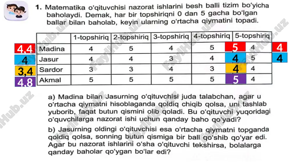 ortig`ivakamibilanyalitlash - Page 3