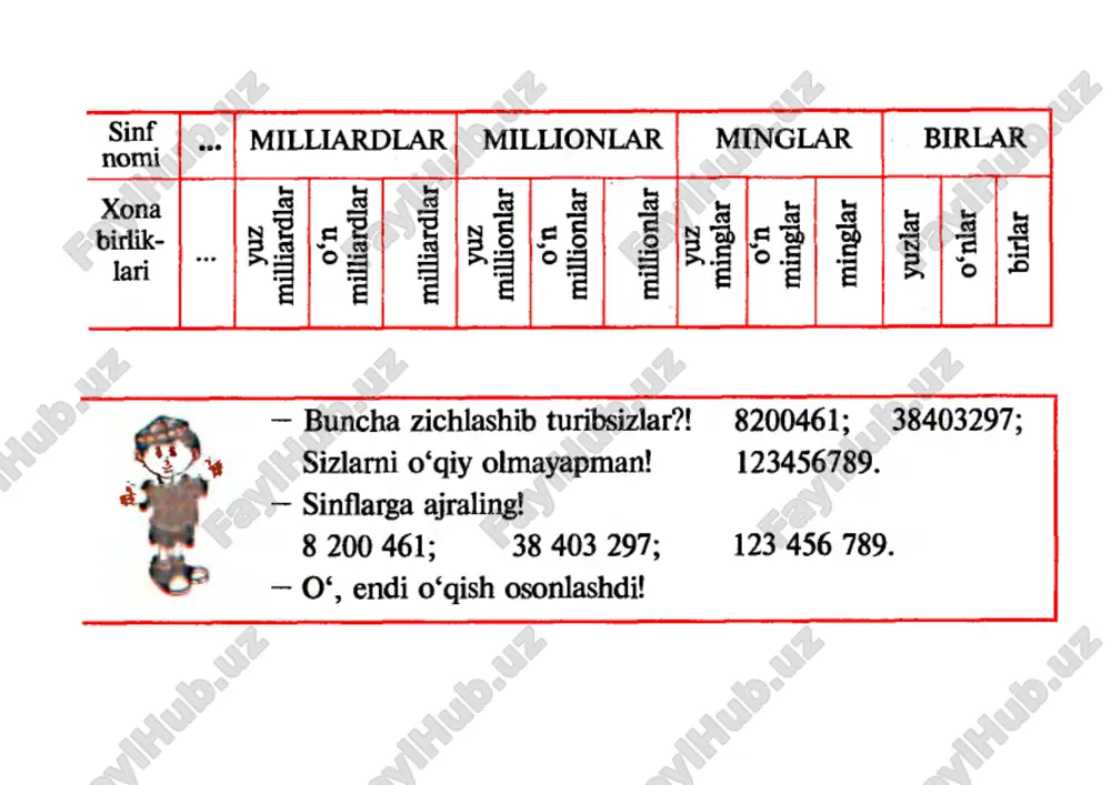 5-sinf matematika - Page 3