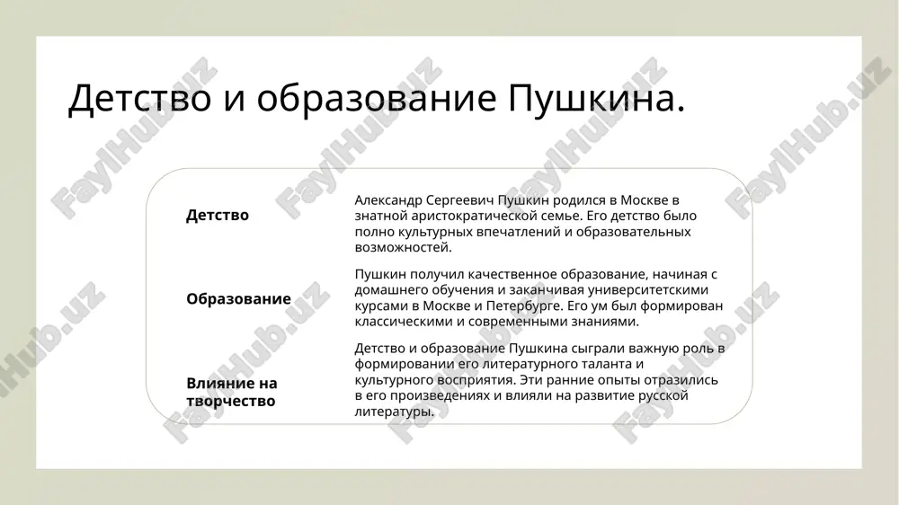 02 literaturnie krugi i obsujdeniya v uzbekistane provodilis aktivnie diskussii o tvorchestve pushkina, chto sposobstvovalo rasshireniyu kulturnogo obmena i literaturnix kontaktov. 03 populyarnost pushkina sredi uzbekskoy auditorii pushkin polzuetsya postoyannim interesom sredi uzbekskoy publiki, ego proizvedeniya perevedeni na uzbekskiy yazik i aktivno izuchayutsya v uzbekskix uchebnix zavedeniyax. pushkin i uzbekskaya poeziya: kulturniy obmen 1 vzaimniy obmen - kulturniy obmen mejdu pushkinim i uzbekskoy poeziey podcherkivaet vzaimnoe vliyanie i obogashenie literaturnix traditsiy. 2 literaturnie paralleli - sxodstva v poeticheskix temax i motivax mejdu tvorchestvom pushkina i uzbekskimi poetami otrajayut kulturnoe vzaimodeystvie. 3 yazikovoy obmen - ispolzovanie uzbekskogo yazika v perevodax proizvedeniy pushkina i naoborot sposobstvuet kulturnomu dialogu i ponimaniyu. 4 pushkin kak istochnik vdoxnoveniya - vliyanie pushkina na uzbekskuyu poeziyu proyavlyaetsya v ispolzovanii ego tem i stiley, obogashaya mestnuyu literaturnuyu traditsiyu. emotsionalnie aspekti tvorchestva pushkina v uzbekistane emotsionalnaya glubina tvorchestvo pushkina v uzbekistane obladaet glubokim emotsionalnim zaryadom, otrajaya ego vnutrenniy mir …