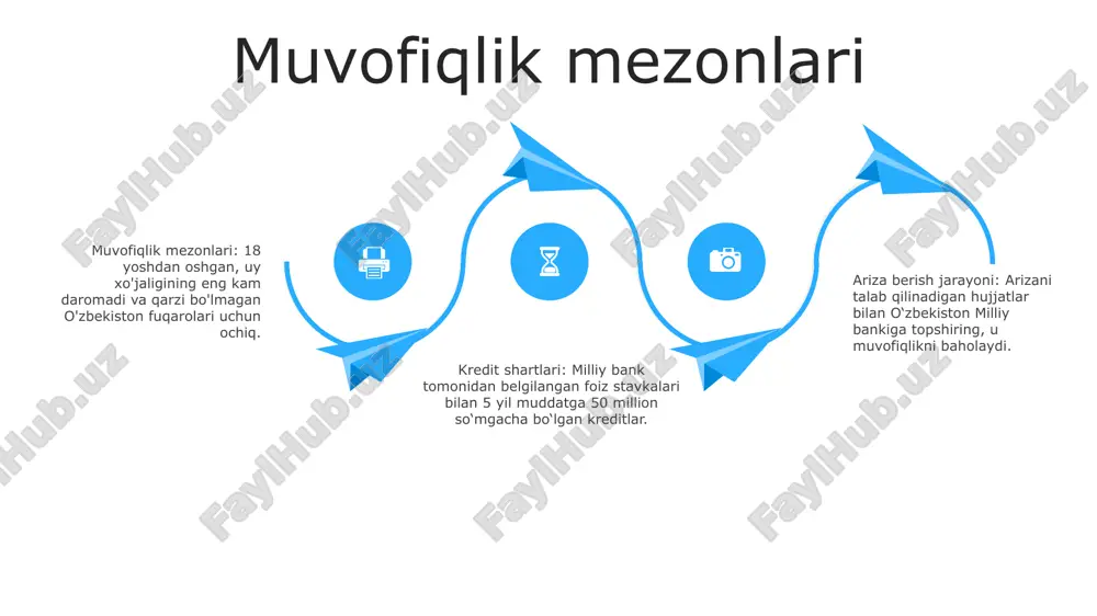 larni taqdim eting.- kreditni baholash va kreditni tasdiqlashdan o'ting.- barcha shartlarga rioya qilgan holda kredit mablag'larini oling. kredit berish bo'yicha talablar:- to'ldirilgan anketa.- daromad va ish joyini tasdiqlovchi hujjat.- kredit hisoboti va ball.- garov yoki kafil (agar kerak bo'lsa). foiz stavkalari va to'lovlar toʻlovlar: davlat kreditini olish tartibiga ariza berishda qarz oluvchilar turli toʻlovlarga, jumladan, boshlangʻich toʻlovi, ishlov berish toʻlovi va kechiktirilgan toʻlov uchun toʻlovlarga tortilishi mumkin. foiz stavkalari: davlat kreditini olish tartibi uchun foiz stavkalari kredit muddati va miqdoriga qarab o'zgaradi, yillik foiz stavkasi (apr) odatda 10% dan 18% gacha. kredit shartlari: davlat kreditini olish tartibi uchun maksimal kredit muddati odatda 10 yilni tashkil etadi, qarz oluvchilar kredit toʻliq qaytarilgunga qadar har oy toʻlovlarni amalga oshirishlari shart. to'lov taqvimi davlat kreditini olish tartibi:- muvaffaqiyatli shaxslar moliya vazirligiga ariza topshirishlari kerak.- murojaatlar arizachining moliyaviy ahvoli, kredit tarixi va biznes-rejasi asosida baholanadi.- muvaffaqiyatli ariza beruvchilar kredit shartlari va shartlarini koʻrsatuvchi kredit …