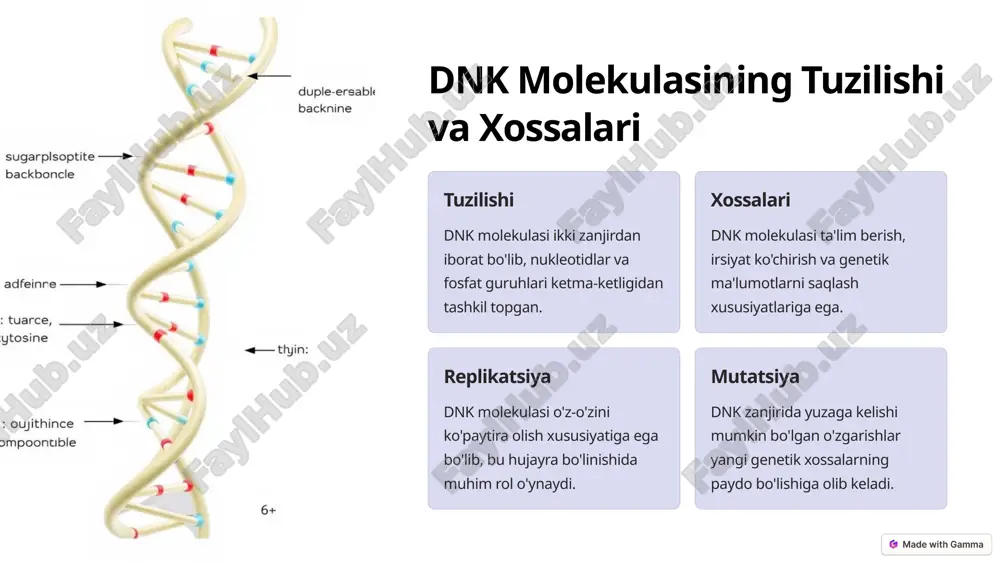 or texnologiyalari dnk va rnk molekulalaridan turli muhim vazifalarni amalga oshiruvchi sensorlar yaratish. sintetik biologiya tabiiy organizmlardan foydalanib, yangi biologik tizimlar loyihalash va yaratish. 10 image1.png image2.png image3.png image4.png image5.png image6.png image7.png image8.png image9.png image10.png image11.png image12.png image13.png image14.png image15.png image16.png