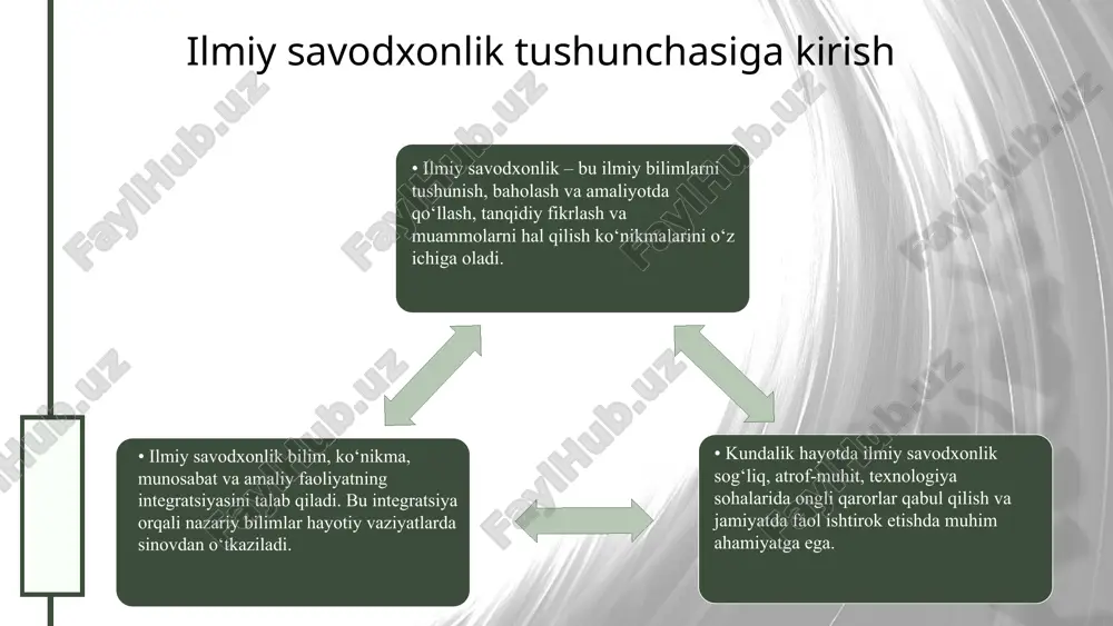 y ahamiyati ilmiy savodxonlikni mustahkamlash uchun hayotiy misollar va topshiriqlar fanlarni hayotiy misollar va amaliy topshiriqlar orqali o‘qitish, nazariy bilimlarni kundalik hayot bilan bog‘lash orqali ilmiy savodxonlikni oshiradi. • kimyo: temirning zanglashi – uy-ro‘zg‘orda temir buyumlarni bo‘yash orqali himoya qilish topshirig‘i. • fizika: qora kiyimning issiqlik yutishi – yozda och rangli kiyim kiyish tavsiyasi. • biologiya: sportdan so‘ng yurak urishining tezlashishini o‘lchash va tahlil qilish. • geografiya: tog‘ yonbag‘irlarida havo sovuqligini kuzatish va sababini izohlash. ilmiy savodxonlikni baholash va o‘quvchilarning rivojlanishini kuzatish • baholash mezonlari: muammoni to‘g‘ri tushunish, sabab-oqibat bog‘liqligini izohlash va hayotiy misollar keltirish orqali o‘quvchilarning ilmiy fikrlash darajasi aniqlanadi. • refleksiya varaqalari: o‘quvchilarga o‘z fikrini aniq ifodalash va o‘z-o‘zini baholash ko‘nikmasini rivojlantirishga yordam beradi. • o‘qituvchining roli: yo‘naltirish, motivatsiya va mustaqil fikrlashni rag‘batlantirish orqali o‘quvchilarning rivojlanishini qo‘llab-quvvatlash. 04.26.24 ilmiy savodxonlikni rivojlantirishda hayotiy misollar va 5e+edubalance modeli • ilmiy savodxonlikni baholashdan hayotiy misollar asosida o‘qitishga o‘tish: nazariyani amaliyot bilan …