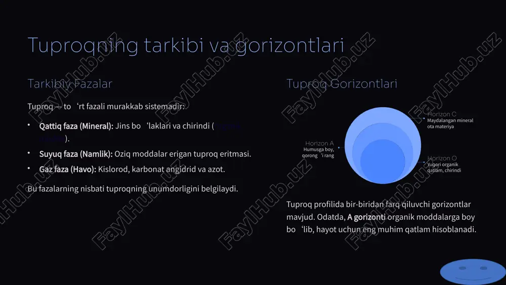 hamol va suv eroziyasining oldini olish uchun zamonaviy agrotexnik usullarni (masalan, ekin aylanishi) joriy etish. o‘zbekistonning rivojlanish strategiyasida tuproq resurslarini optimallashtirish va muhofaza qilish ustuvor vazifa sifatida belgilangan. 8 tuproqning ekologik va iqtisodiy ahamiyati 95% oziq-ovqat asosi dunyo miqyosidagi oziq-ovqat mahsulotlarining 95% i bevosita tuproq orqali yetishtiriladi. tuproq qishloq xo‘jaligining ajralmas asosidir. 25% biologik xilma-xillik yer yuzasidagi jonzotlarning taxminan 25% i (mikroorganizmlar, hasharotlar, chuvalchanglar) tuproq ostida yashaydi. 3x suvni filtrlash tuproq tabiiy filtr vazifasini bajaradi, ifloslantiruvchi moddalarni ushlab qoladi va ichimlik suvi sifatini saqlashga yordam beradi. tuproqning barqarorligi nafaqat iqtisodiy farovonlikni, balki butun biosfera va global ekologik muvozanatni ta’minlaydigan muhim omildir. 9 xulosa: tuproq — hayot manbai va kelajak uchun boylik tuproq resurslarini asrash – bizning kollektiv majburiyatimizdir. 1 bilimni oshirish tuproqning tabiiy xususiyatlari, unumdorlik mexanizmlari va uni tahdid qiluvchi omillarni chuqur tushunish lozim. 2 barqaror amaliyot barqaror qishloq xo‘jaligi texnologiyalarini qo‘llash orqali tuproq degradatsiyasining oldini olish va uning sifatini …