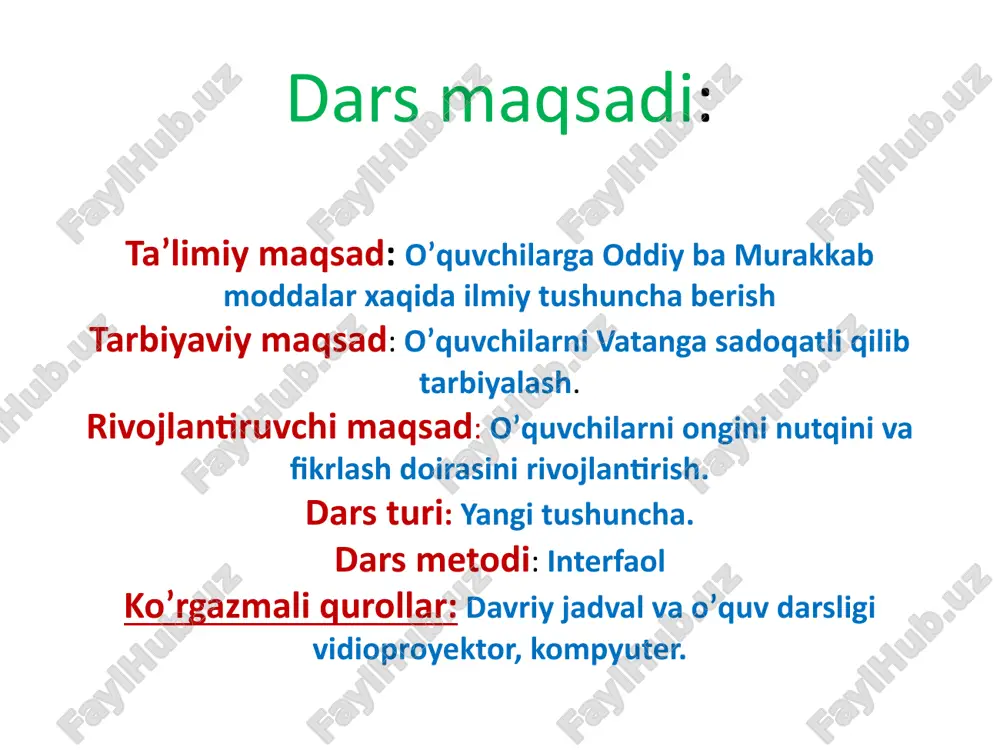 kimyo fani o’qituvchisi - Page 3
